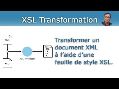 XML - Transformation XSL avec du JS