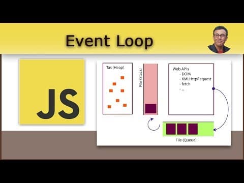 Javascript - Comprendre l'Event Loop