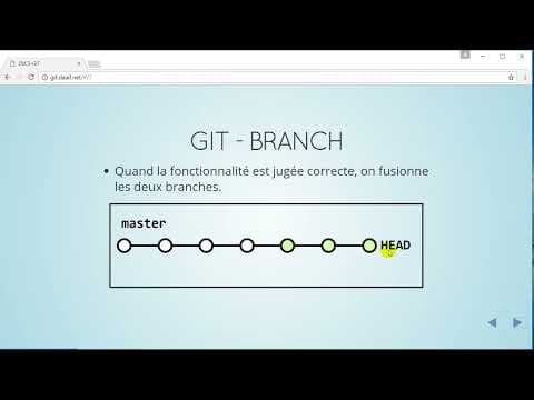 GIT - Versionnez vos projets, en équipe et à distance avec Git et Github